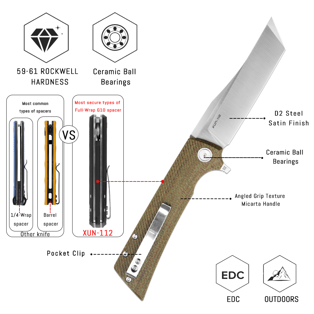 Shooziz XUN112 EDC 折りたたみナイフ クリ - Edc Carry Clip のレビューと価格