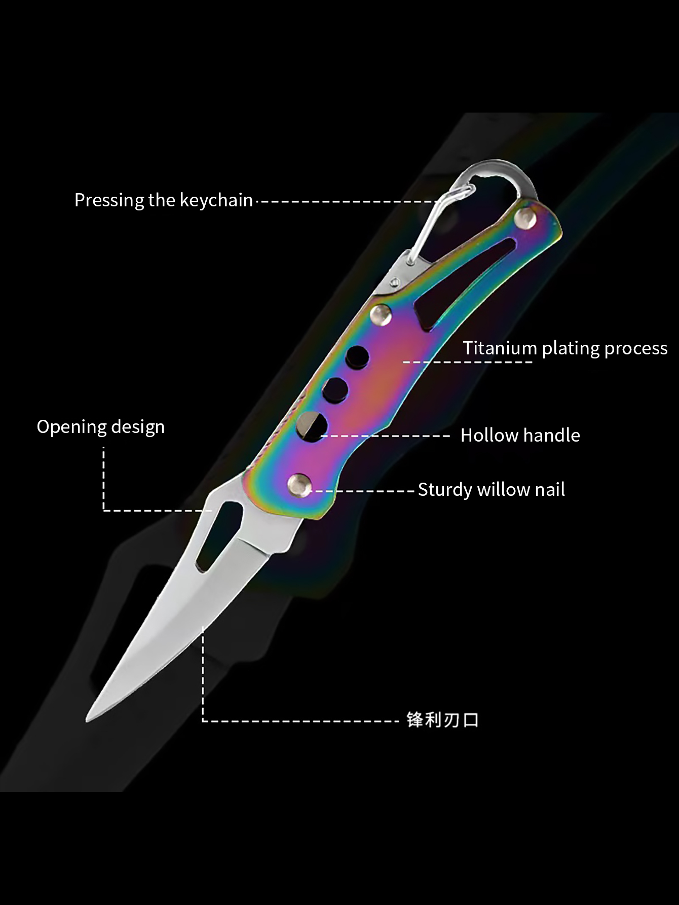 3ピースポケットナイフキーチェーン、女性用コンパクトポケット - Edc Carry Piece のレビューと価格
